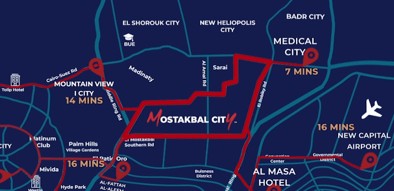 Mostakbal