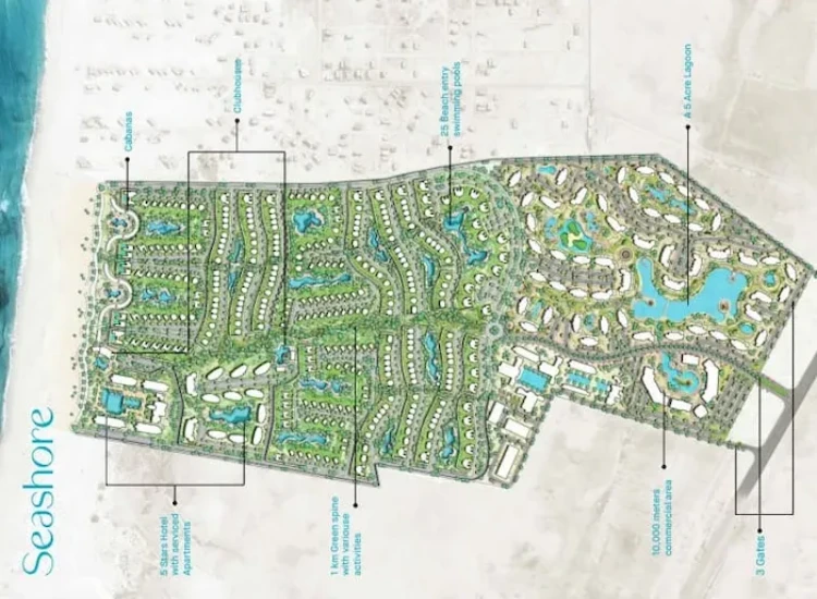 Seashore Hyde Park Seashore North Coast