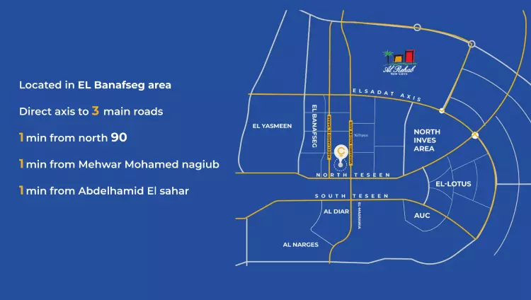 مول سي يارد القاهرة الجديدة مول سي يارد القاهرة الجديدة