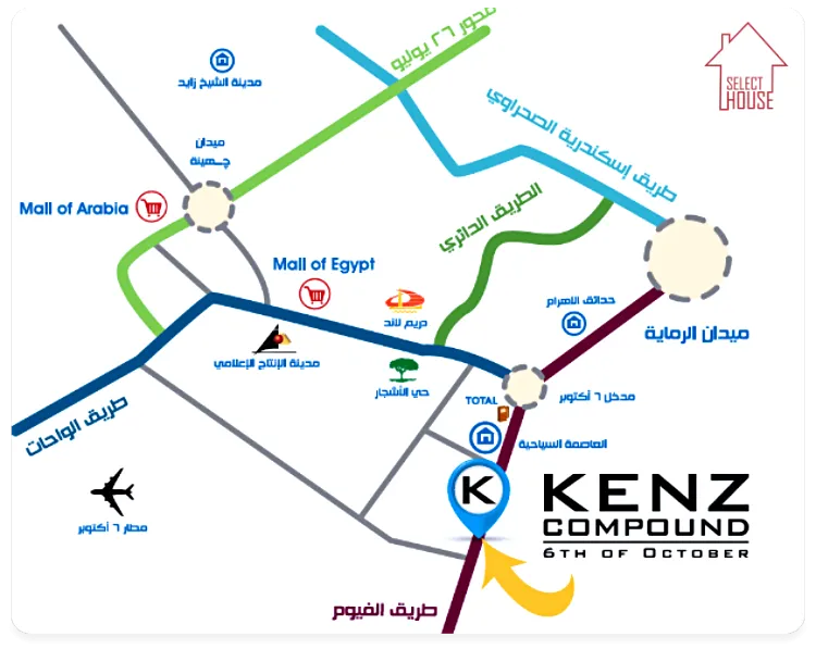 Kenz Compound October Kenz Compound