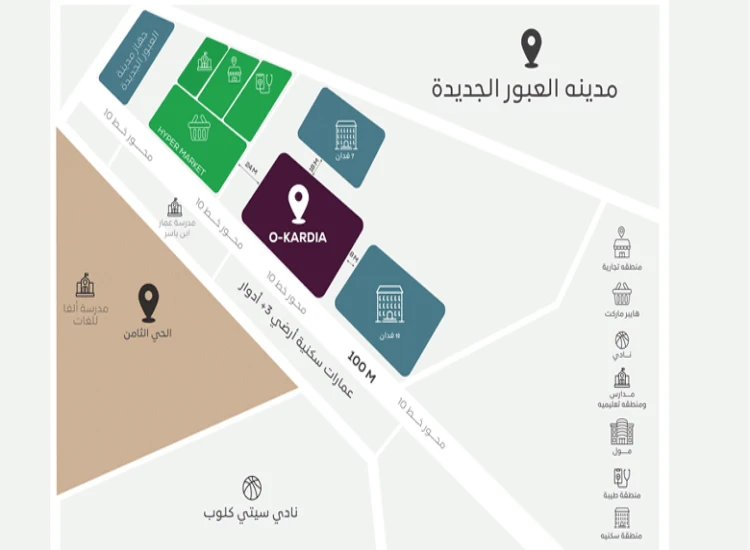 اوكارديا العبور