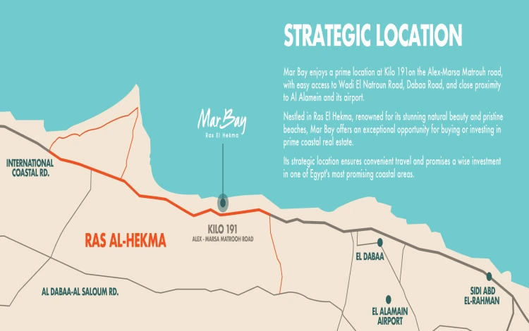 موقع قرية مار باي رأس الحكمة