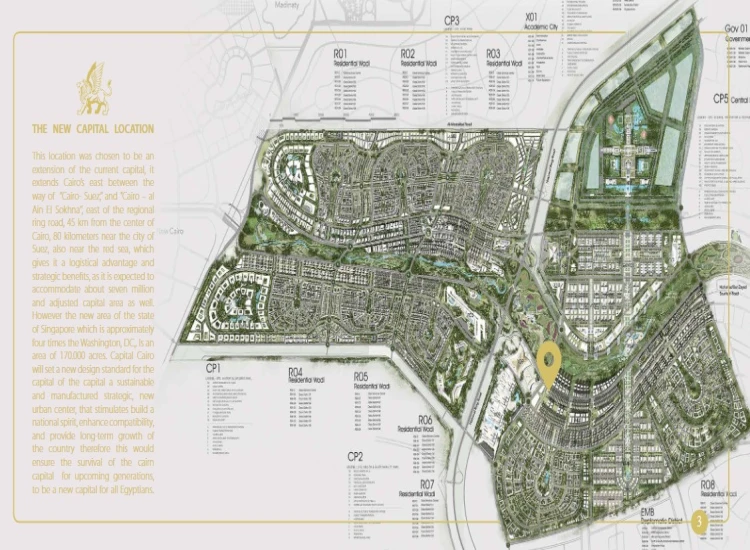 كمبوند ميدتاون سولو كمبوند ميدتاون سولو العاصمة الإدارية