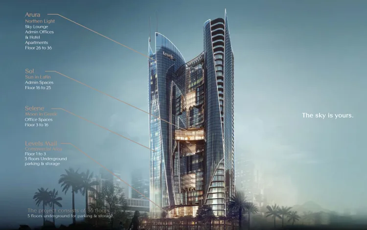 Levels Business Tower New Capital