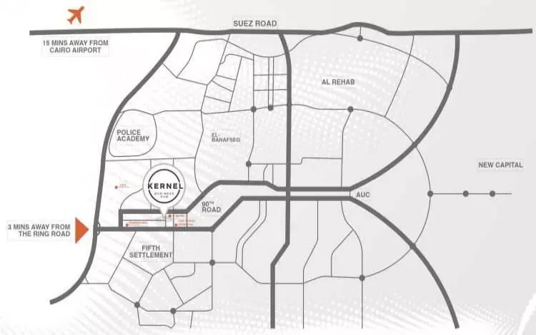 kernel business  كارنيل بيزنس هب