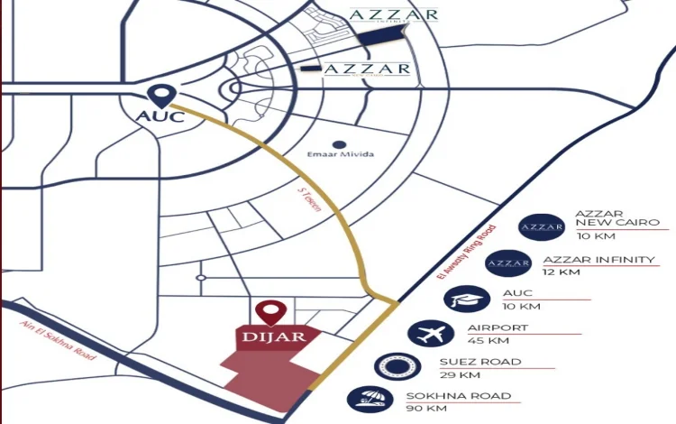 Dijar New Cairo the location of Dijar New Cairo Compound