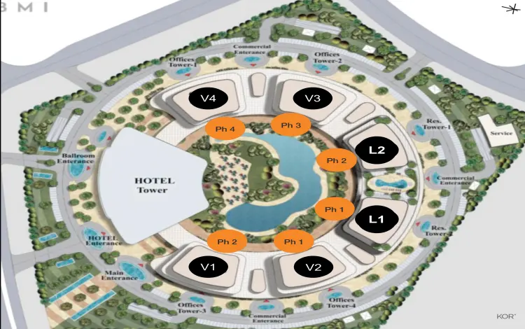 تصميم مشروع كور