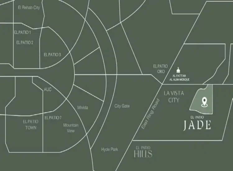 مشروع الباتيو جايد نيو كابيتال