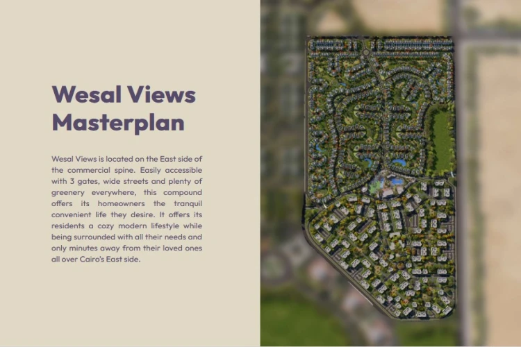 Wesal El Shorouk Compound Wesal New Cairo