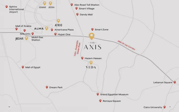 The Axis Compound location
